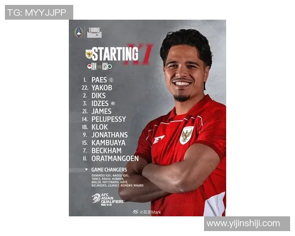 印尼本土足球明星实力排名揭晓谁将成为新一代传奇球员